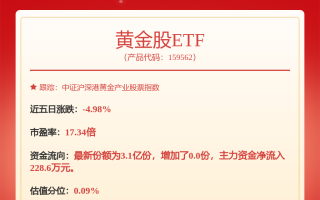 中证互联互通A股投资100主题指数报1556.58点，前十大权重包含招商银行等