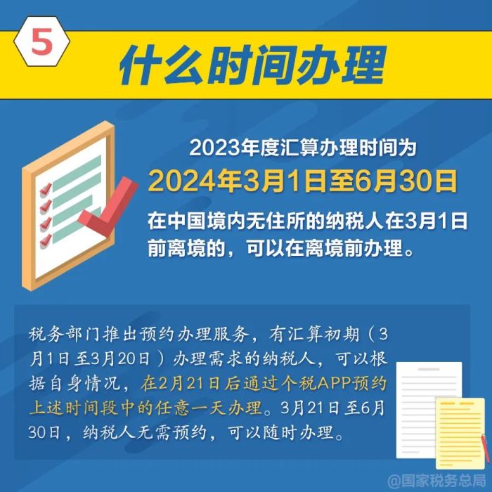 事关收入！3月1日起办理-第5张图片-便民百事通网