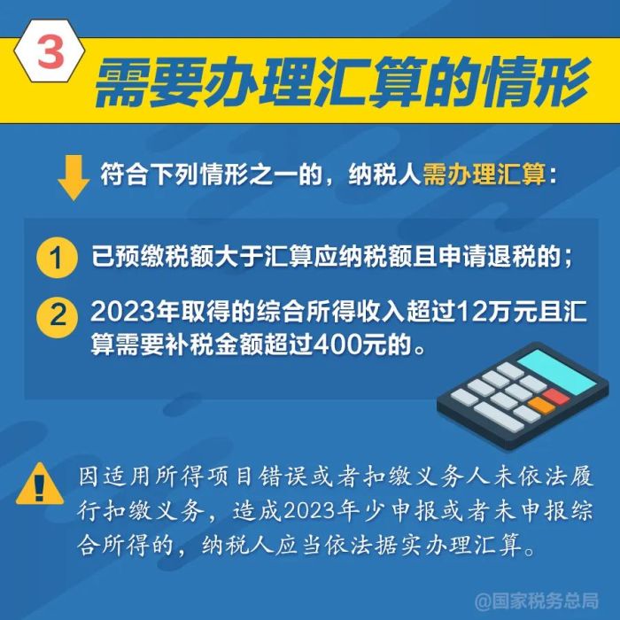 事关收入！3月1日起办理-第3张图片-便民百事通网