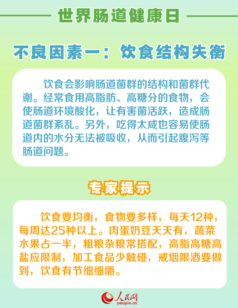 世界肠道健康日：呵护肠道健康 请避开这6个不良因素-第1张图片-便民百事通网