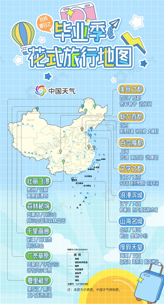 玩转夏日!毕业季花式旅行地图来啦 带你解锁十二大宝藏出游地-第1张图片-便民百事通网 玩转夏日!毕业季花式旅行地图来啦 带你解锁十二大宝藏出游地-第1张图片-便民百事通网