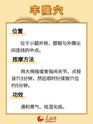 三伏天祛湿 不妨常按这6个穴位-第1张图片-便民百事通网