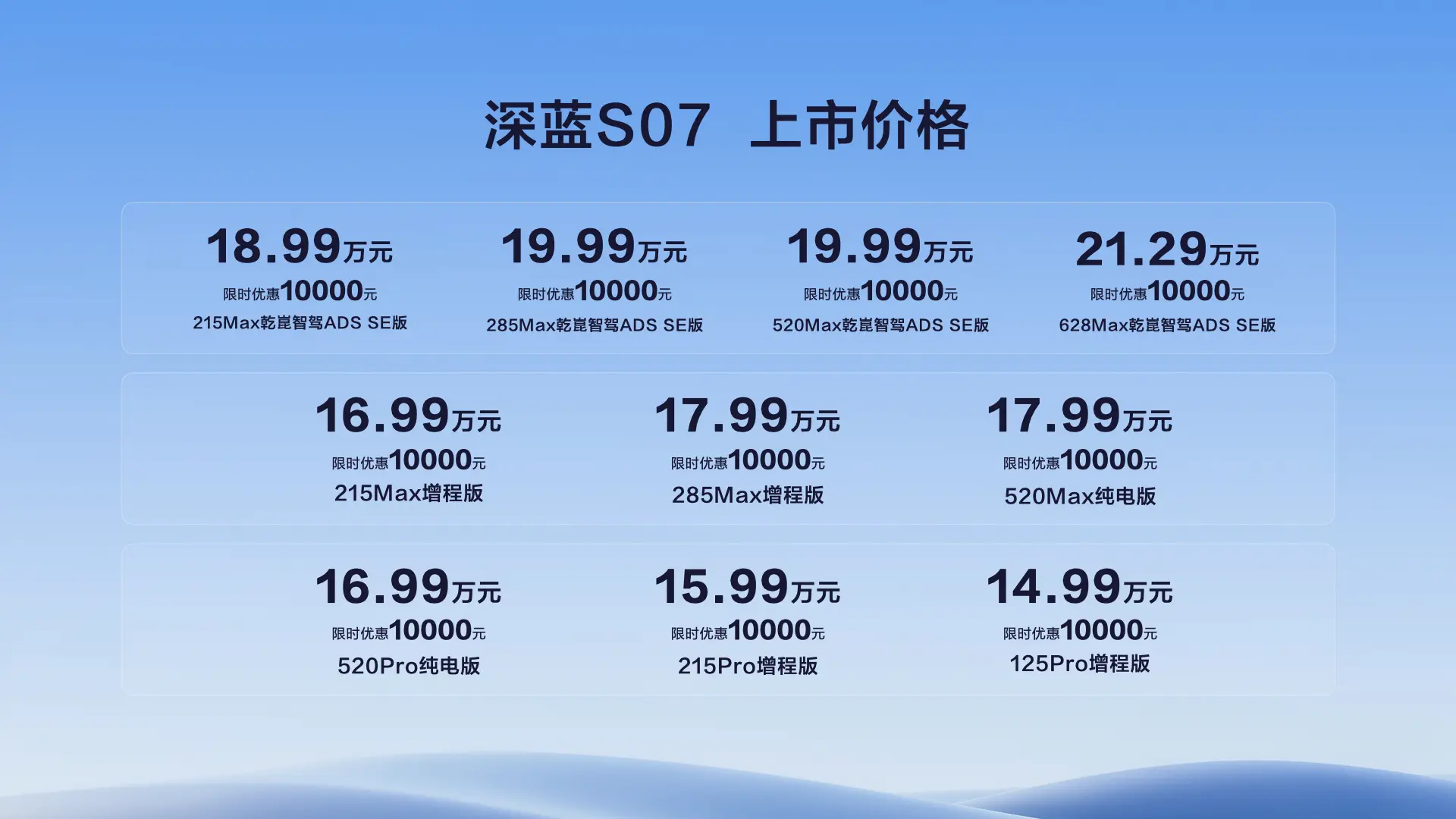 深蓝S07正式上市 售价14.99-21.29万-第1张图片-便民百事通网