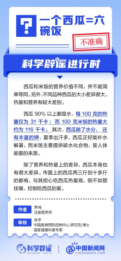 中新真探：一个西瓜等于六碗饭是真的吗？-第1张图片-便民百事通网