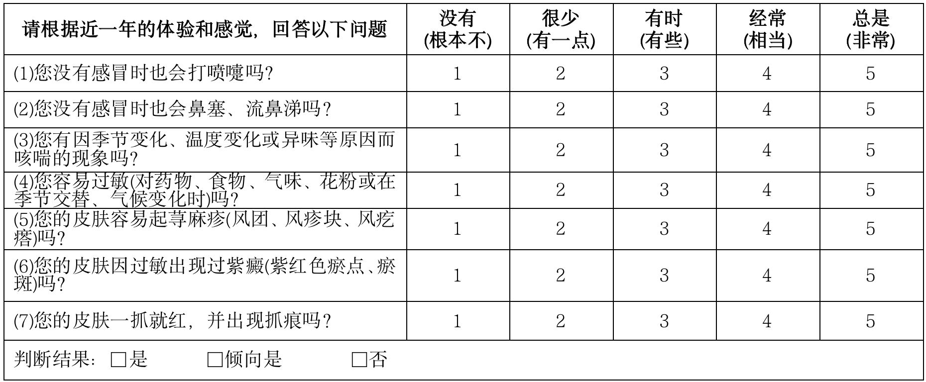 对号入座养生才能事半功倍！九大体质养生攻略请收好-第6张图片-便民百事通网