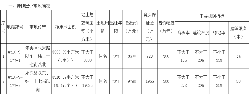 中介跨界，贝壳“安家”-第1张图片-便民百事通网