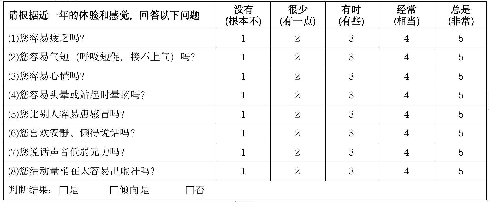 对号入座养生才能事半功倍！九大体质养生攻略请收好-第1张图片-便民百事通网