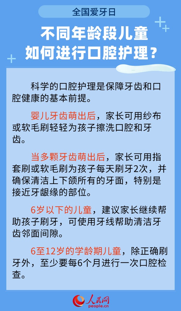 全国爱牙日：如何改善孩子牙齿表面的抗龋能力？专家解答-第1张图片-便民百事通网