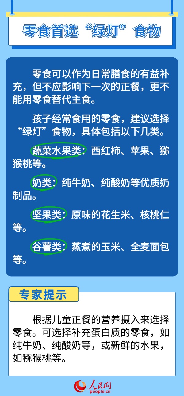 如何帮助孩子科学管理体重？“吃动平衡”是关键-第3张图片-便民百事通网