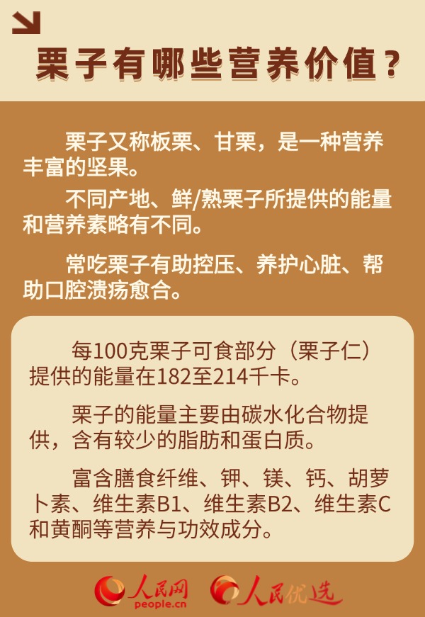 常吃栗子好处多 一天最多吃几颗？-第1张图片-便民百事通网