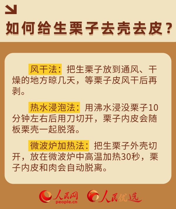 常吃栗子好处多 一天最多吃几颗？-第4张图片-便民百事通网