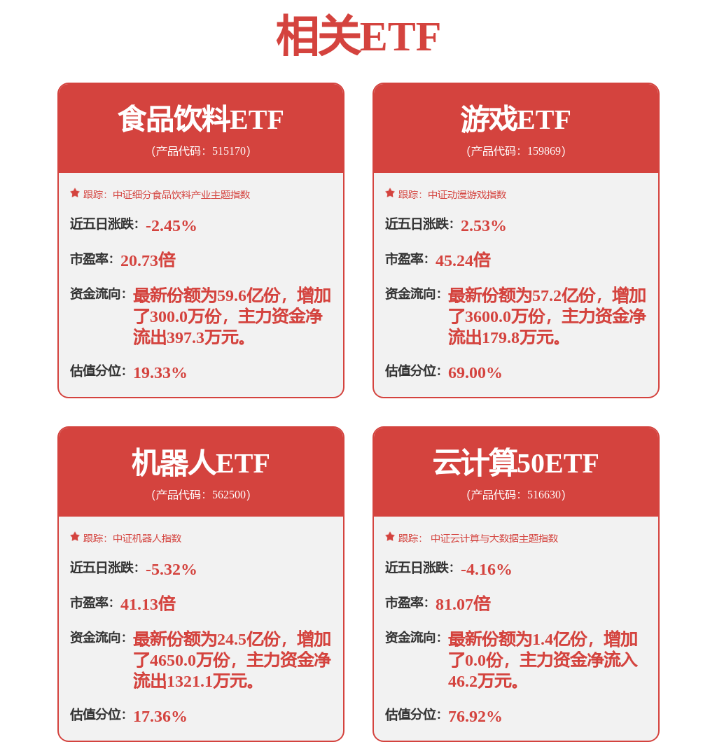 2.82亿主力资金净流入，农业种植概念涨2.83%-第1张图片-便民百事通网