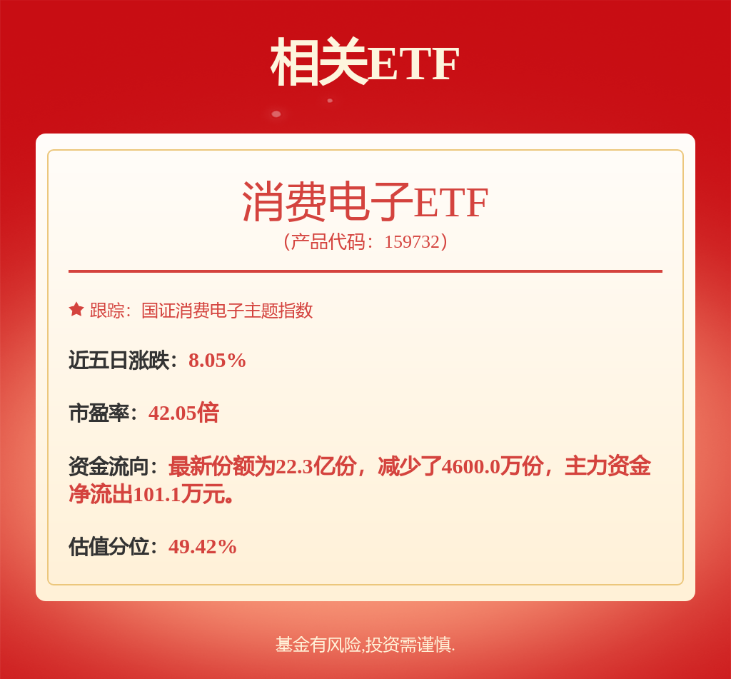 解密主力资金出逃股 连续5日净流出413股-第1张图片-便民百事通网