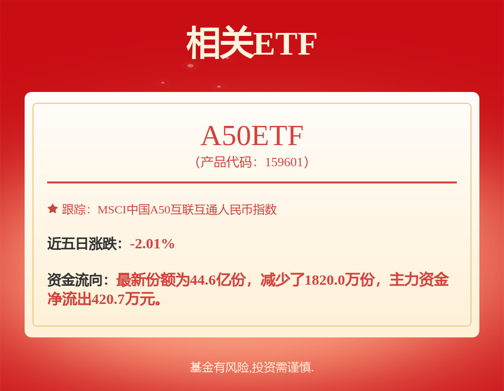 主力资金 | 尾盘资金大幅出逃这些股-第1张图片-便民百事通网